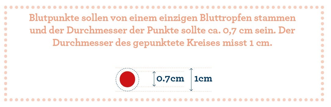 trockenblutkarte.jpg